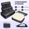 imageBAGAIL 8 Set9 Set Packing Cubes Luggage Packing Organizer for Travel Suitcase Packing Bags for Travel AccessoriesIndigo Dot