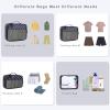 imageBAGAIL 8 Set9 Set Packing Cubes Luggage Packing Organizer for Travel Suitcase Packing Bags for Travel AccessoriesNavy Dot