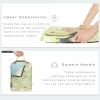 imageBAGAIL 4 Set6 Set Ultralight Compression Packing Cubes Packing Organizer for Travel Accessories Luggage Suitcase Backpack70D FullMesh 6Set BlackGreen Flower
