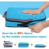 imageBAGAIL 4 Set6 Set8 Set Compression Packing Cubes Travel Accessories Expandable Packing OrganizersBeige HalfMesh 6 Set4Blue