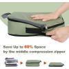 imageBAGAIL 4 Set6 Set8 Set Compression Packing Cubes Travel Accessories Expandable Packing OrganizersBeige HalfMesh 6 Set4Matcha Green