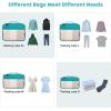 imageBAGAIL Clear Packing Cubes Packing Organizer for Travel Accessories Luggage suitcaseTeal