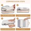 imageBAGAIL Digital Luggage Scale 110lbs Hanging Baggage Scale and 6 Set Ultralight Compression Packing Cubes