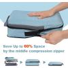 imageBAGAIL 4 Set6 Set8 Set Compression Packing Cubes Travel Accessories Expandable Packing OrganizersBeige SquareMesh 6 Set4Dusty Blue