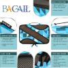 imageBAGAIL 6 Set Packing CubesTravel Luggage Packing OrganizersGeomtry Blue