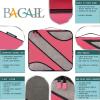 imageBAGAIL 6 Set Packing CubesTravel Luggage Packing OrganizersThe Coral