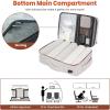 imageBAGAIL Travel Laptop Backpack Carry on with USB Port Luggage Bag for HolidayPinkBeige