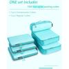 imageBagail Ultralight Packing Cubes 7 Set 3 Compression Packing Cubes 3 Packing Organizers with 1 Shoe BagBlue