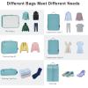 imageBagail Ultralight Packing Cubes 7 Set 3 Compression Packing Cubes 3 Packing Organizers with 1 Shoe BagThe Dusty Blue