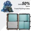 imageBagail Ultralight Packing Cubes 7 Set 3 Compression Packing Cubes 3 Packing Organizers with 1 Shoe BagThe Dusty Blue