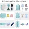 imageBagail Ultralight Packing Cubes 7 Set 3 Compression Packing Cubes 3 Packing Organizers with 1 Shoe BagThe Leaf