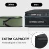 imageBAGAIL 4 Set6 Set8 Set Compression Packing Cubes Travel Accessories Expandable Packing OrganizersHalfMesh8DustyBlue05Black