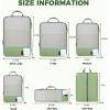imageBAGAIL 4 Set6 Set Compression Packing Cubes for Travel Compressible Packing Organizers Travel Accessories for Luggage SuitcaseMatcha Green