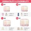 imageBAGAIL 9 Set Packing Cubes Luggage Packing Organizers for Travel AccessoriesFlamingo
