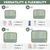 imageBAGAIL 9 Set Packing Cubes Luggage Packing Organizers for Travel AccessoriesMatcha Green