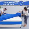 imageBAGAIL Mattress Bags for Moving Mattress Covers with Heavy Duty Handles Reusable Mattress Storage Bag for Moving SuppliesBlue QueenBlue