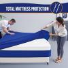 imageBAGAIL Mattress Bags for Moving Mattress Covers with Heavy Duty Handles Reusable Mattress Storage Bag for Moving SuppliesBlue QueenNavy