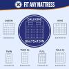 imageBAGAIL Mattress Bags for Moving Mattress Covers with Heavy Duty Handles Reusable Mattress Storage Bag for Moving SuppliesBlue QueenNavy