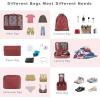 image:imageBAGAIL 8 Set Packing Cubes Luggage Packing Organizer Bags for Travel AccessoriesBlue paisleyWine Red