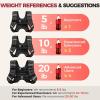 image:imageBAGAIL ComfortFit Weighted Vest for Woman Even Weight Distribution Faster Weight Loss NoChafe or Bounce for Walking amp Running with Detachable Phone Pouch amp Reflective Stripes Available 530lbsGreen