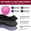 image:imageBAGAIL Ankle and Wrist Weights for Women amp Men 1 Pair 1246810 LBS Leg Weight with Sleek Design amp Secure Fit Arm Weighted Set for Walking Running Home Fitness amp Physical TherapyPink